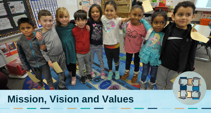 Mission, Vision and Values Mission, Vision and Values